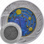 25 евро 2015, космология