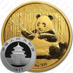 200 юаней 2017, панда