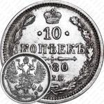 10 копеек 1880, СПБ-НФ