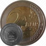 2 евро 2008, права человека (Бельгия)