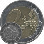 2 евро 2009, Бархатная революция
