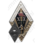 Знак «За долголетнюю и безупречную службу. Государственная лесная охрана. XX лет»