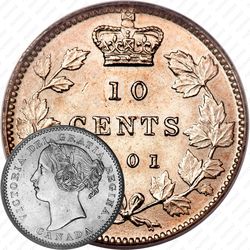 10 центов 1901 [Канада]