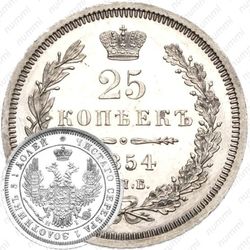 25 копеек 1854, СПБ-HI