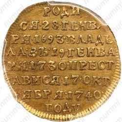 жетон 1740, в память кончины Императрицы Анны Иоанновны, золото