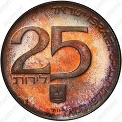 25 лир 1977, Годовщина Независимости