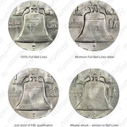 50 центов 1960