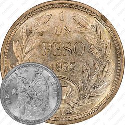 1 песо 1933
