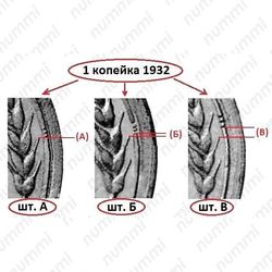 1 копейка 1932