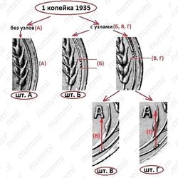 1 копейка 1935, старый тип