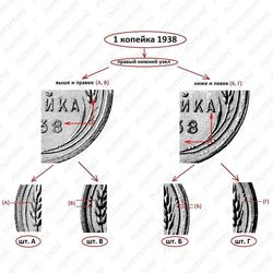 1 копейка 1938