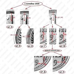 1 копейка 1939