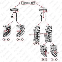 1 копейка 1940