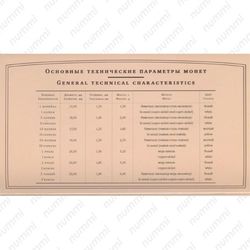 годовой набор Банка России 2008, ММД