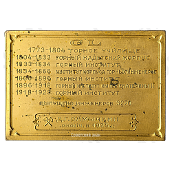 Плакета «150-лет Ленинградскому горному институту»