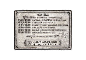 Плакета «150-лет Ленинградскому горному институту»