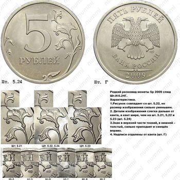 5 рублей 2009, СПМД, магнитные, штемпель Г, знак СПМД приподнят, немного сдвинут вправо