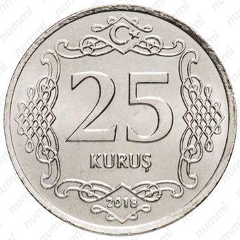 25 курушей 2018 [Турция] - Реверс