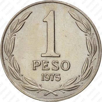 1 песо 1975