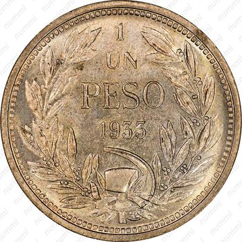 1 песо 1933